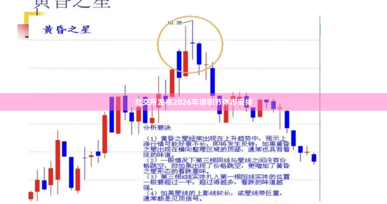 北交所发布2026年清明节休市安排
