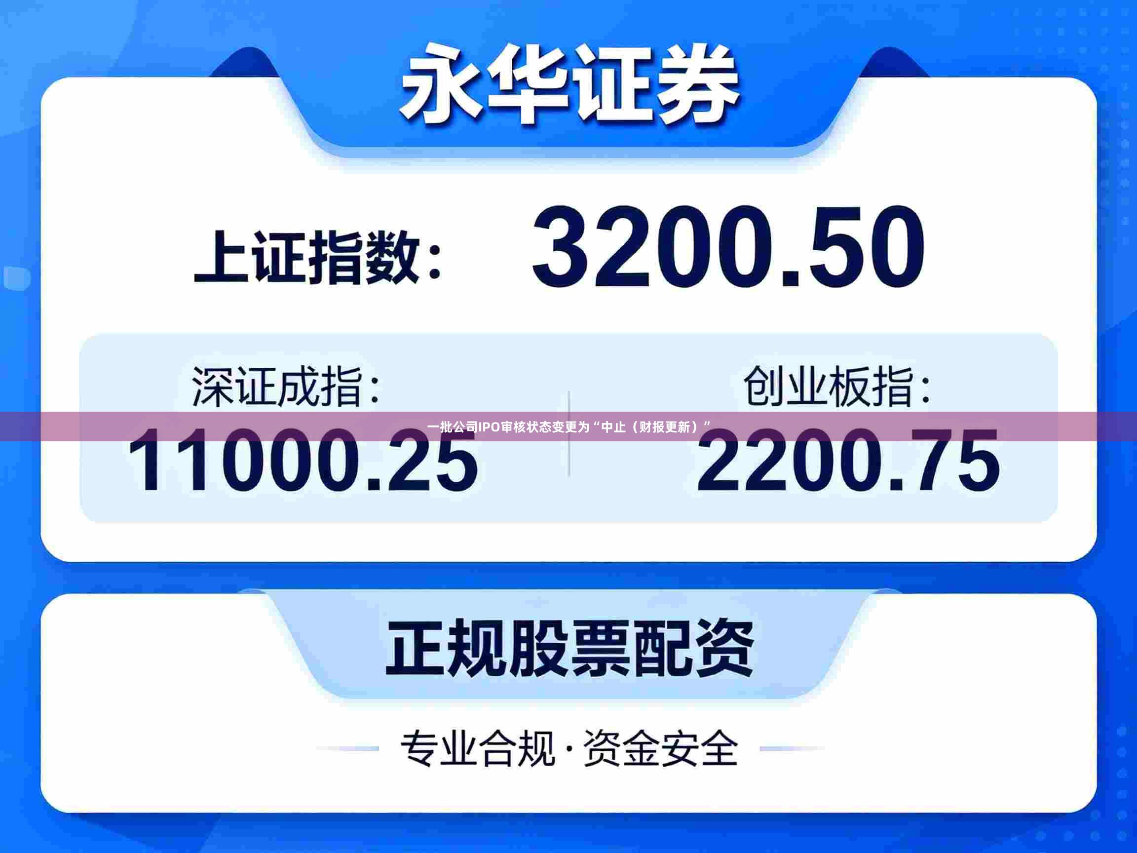 一批公司IPO审核状态变更为“中止（财报更新）”