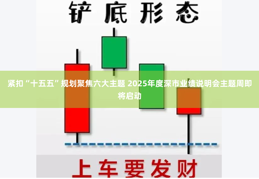 紧扣“十五五”规划聚焦六大主题 2025年度深市业绩说明会主题周即将启动