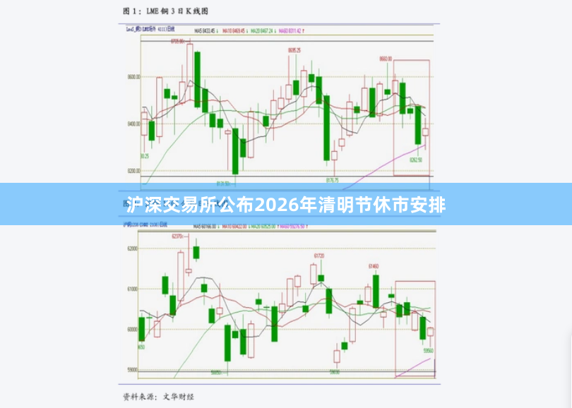 沪深交易所公布2026年清明节休市安排