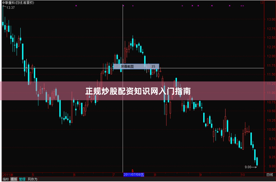 正规炒股配资知识网入门指南