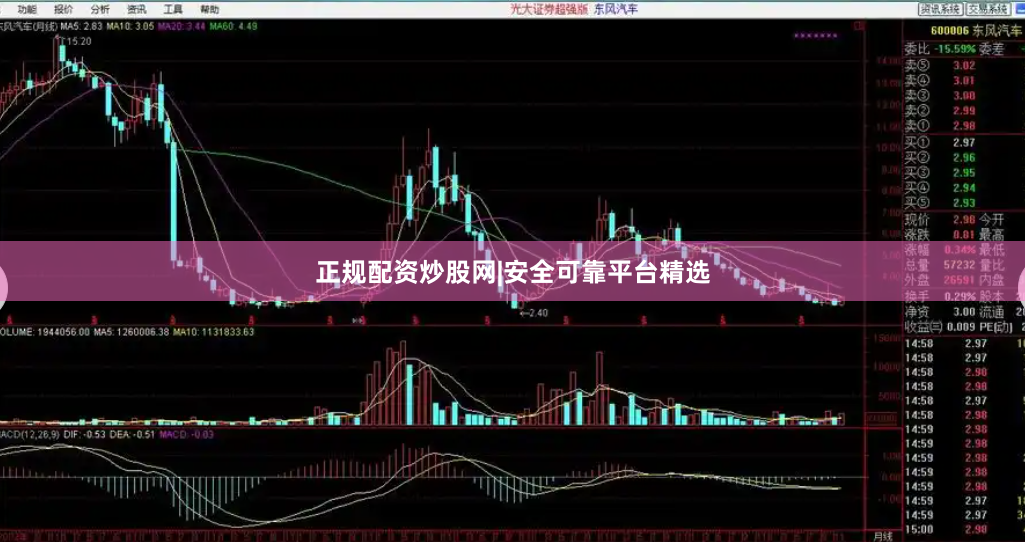正规配资炒股网|安全可靠平台精选