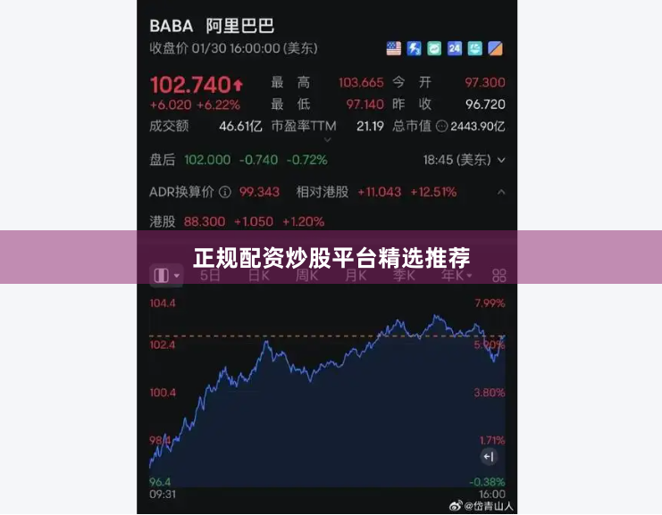 正规配资炒股平台精选推荐