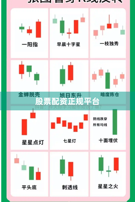 股票配资正规平台